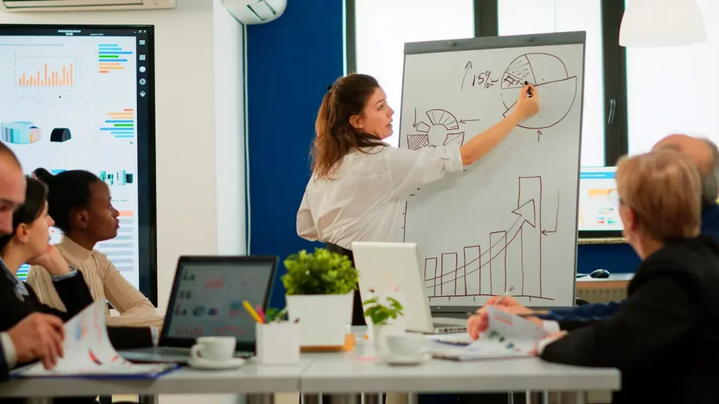 Vale a pena investir em franquia imobiliária: equipe sentada na mesa com notebooks, xícaras e canetas observando a apresentação de mulher que desenha gráficos. Na imagem, 2 homens e 4 mulheres.