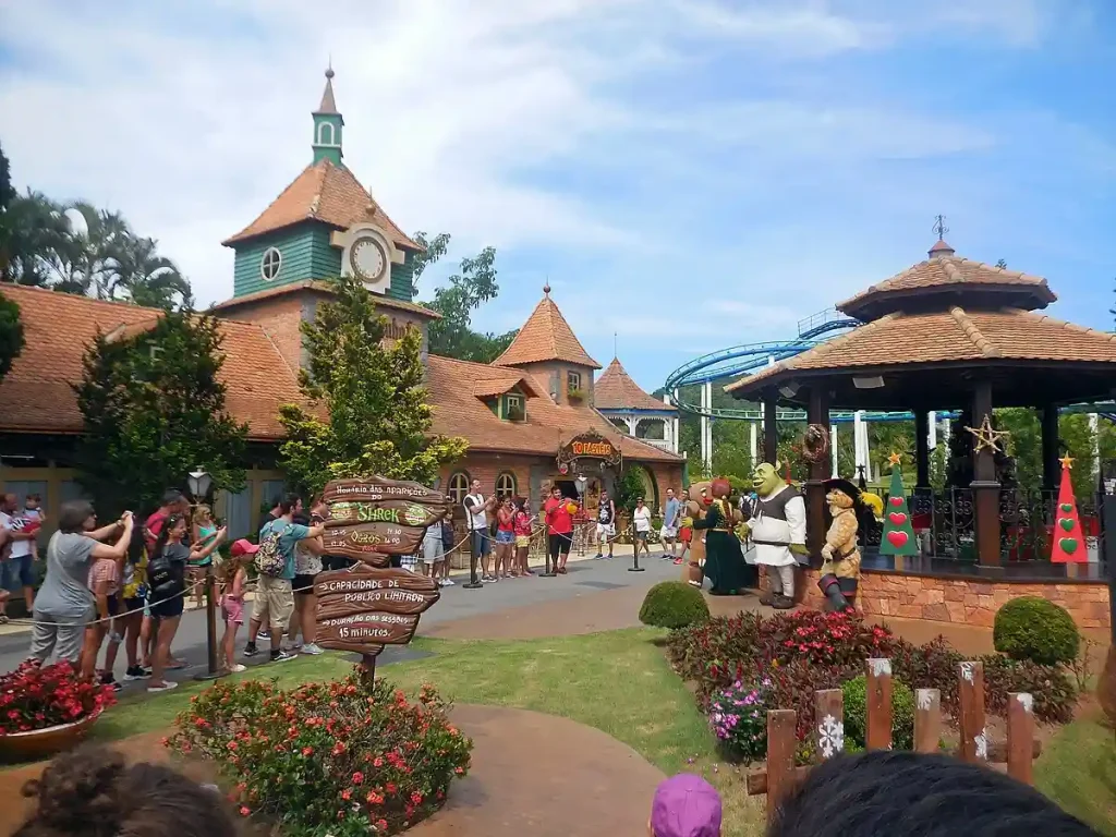 Pontos turísticos de Santa Catarina
